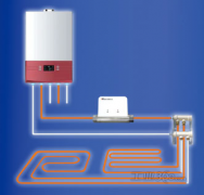 地暖系統(tǒng)核心供暖設(shè)備之壁掛爐