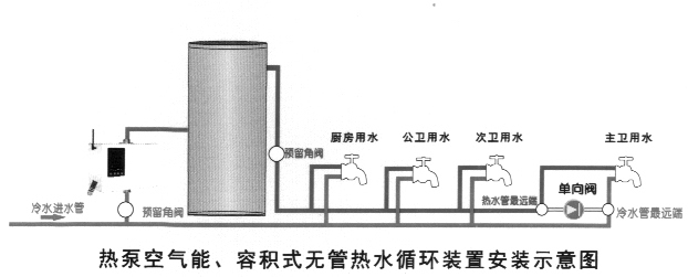 熱泵用熱水循環(huán)系統(tǒng)安裝示意圖