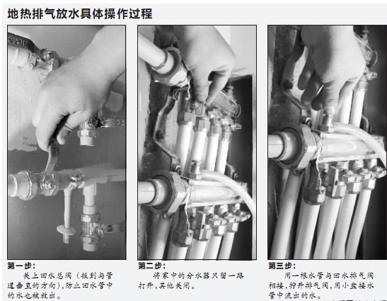 地暖排氣操作過(guò)程