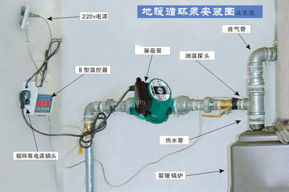 熱水循環(huán)泵安裝效果圖