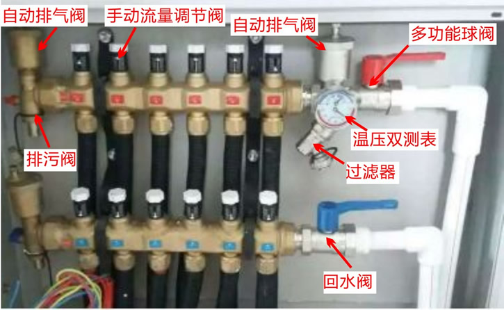 虎牢關多功能球閥