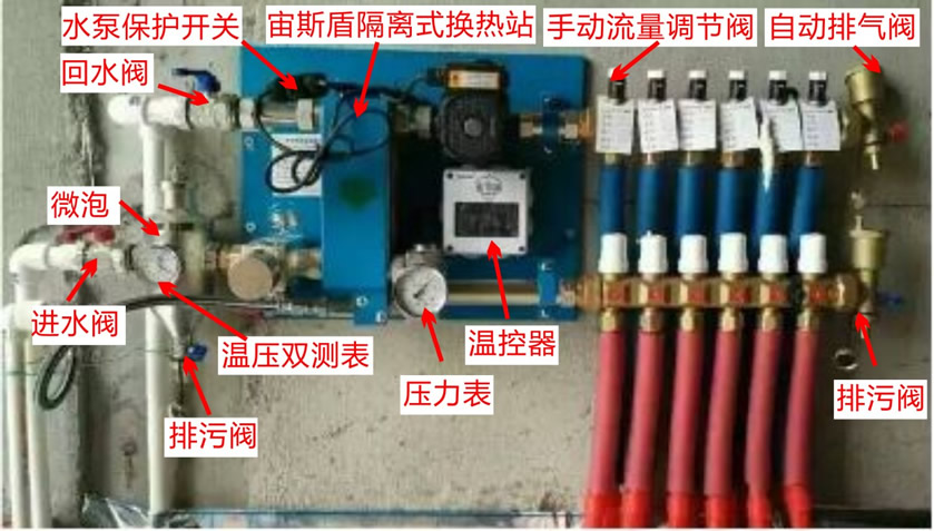 宙斯盾隔離換熱站