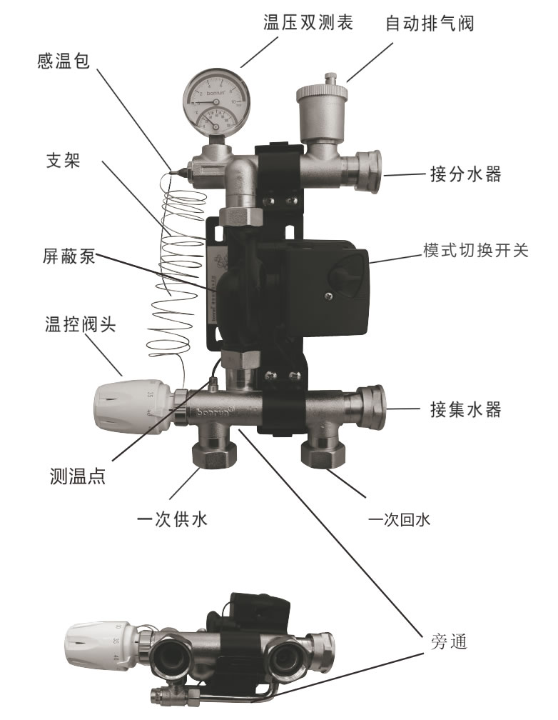 BH660壁掛爐專用地暖混水系統(tǒng)結(jié)構(gòu)示意圖