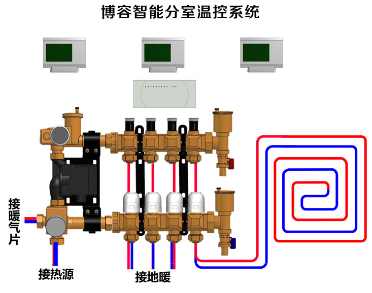 地暖分室溫控系統(tǒng)接線圖