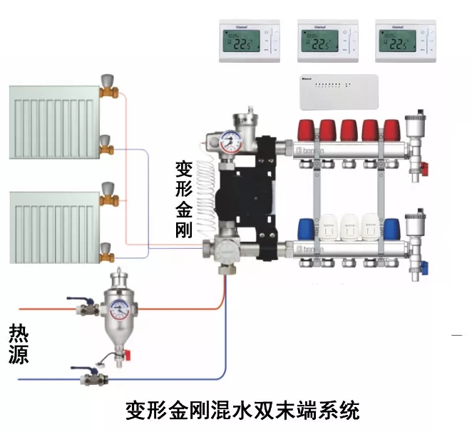 地暖和暖氣片混裝雙末端系統(tǒng)示意圖