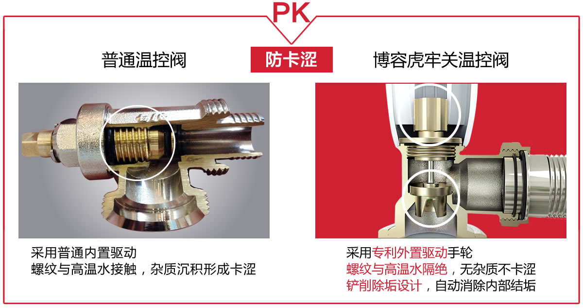 散熱器溫控閥防卡澀對(duì)比