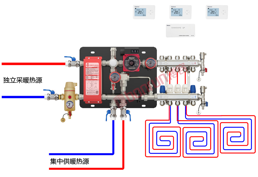 宙斯盾隔離混水系統(tǒng)應(yīng)用示意圖