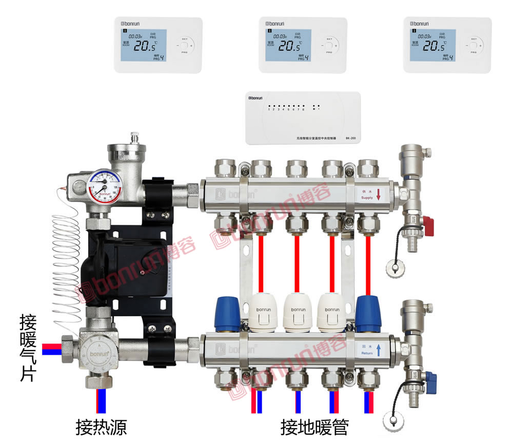 博容電熱執(zhí)行器應(yīng)用示意圖