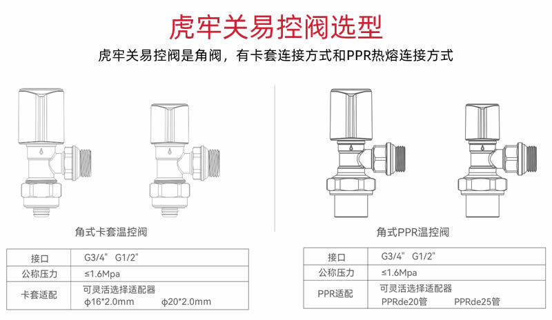 虎牢關(guān)易控溫控閥選型